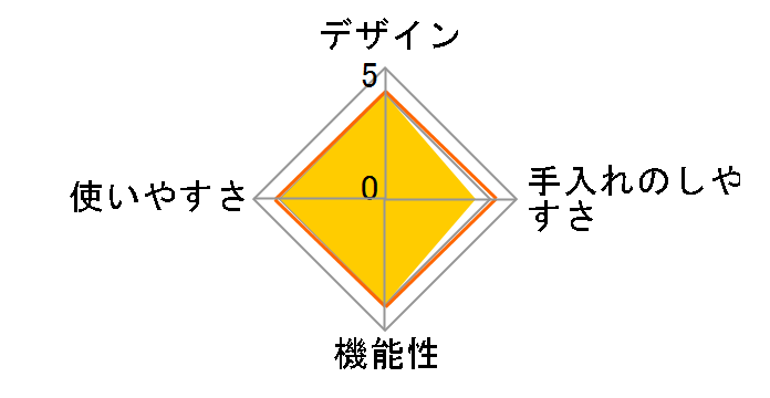�d�q�����W���͓�2 MPC2-2.5RD [���b�h]