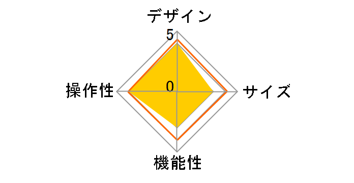 PDA-TABH4BK