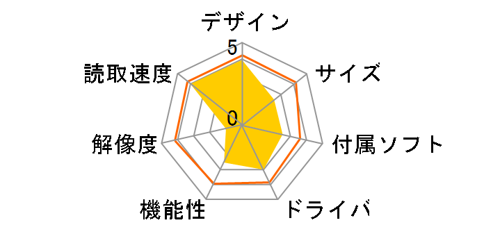 ジャスティオ ADS-2800W