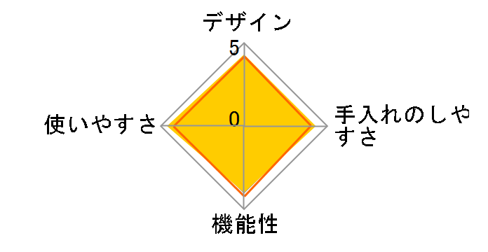 パーフェクトS 圧力鍋 4.5L W0792626349
