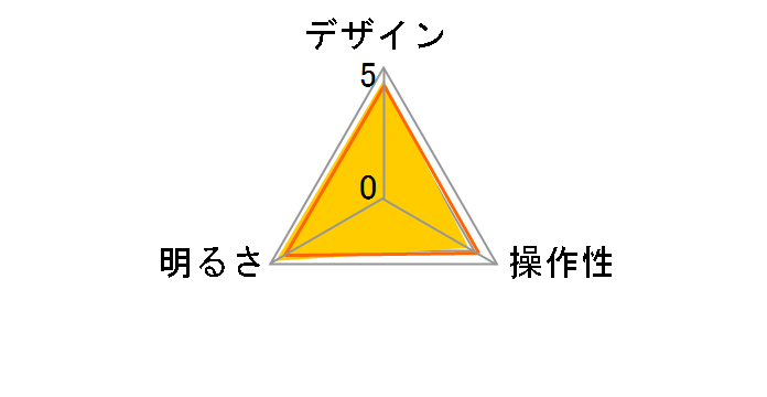 LE-H832W