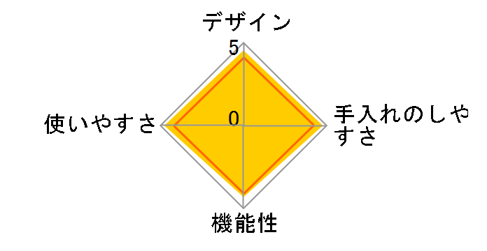 �����W�ł炭�`���I��ł��܂�2�p RE-277