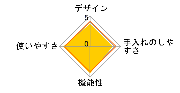 ezegg �����W�ł�ł��܂�2�p EZ-1470 [�z���C�g]