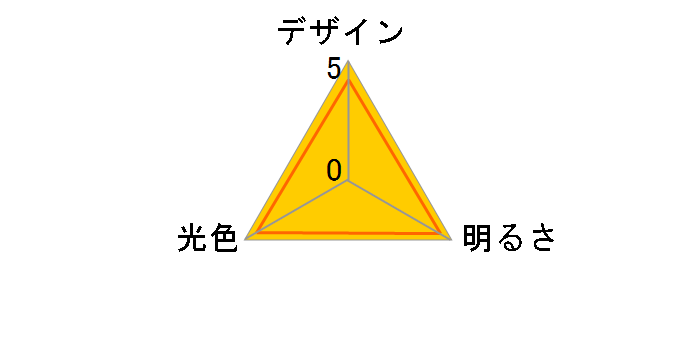 �~���C�G LDA4L-G-E17/40/S-PS [�d���F]