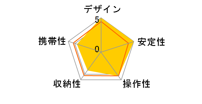 GK2542-82QD