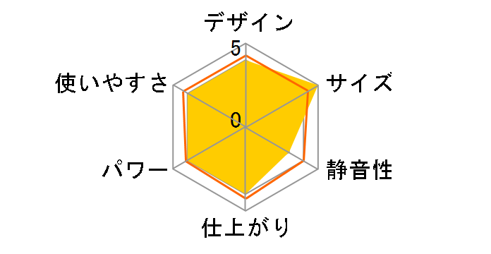 かがりIV LOB0201