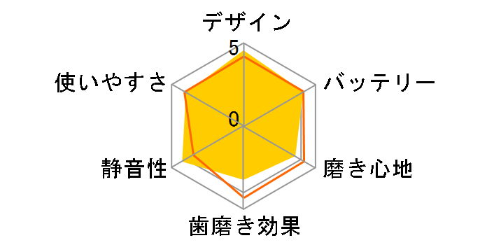 ���g�U���n�u���V �|�P�b�g�h���c EW-DS41-K [��]