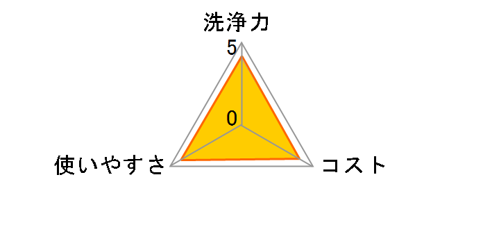 �o�X�}�W�b�N���� �A�����X�v���[ �{�� 380ml