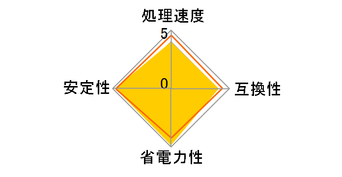 Celeron Dual-Core G3900 BOX