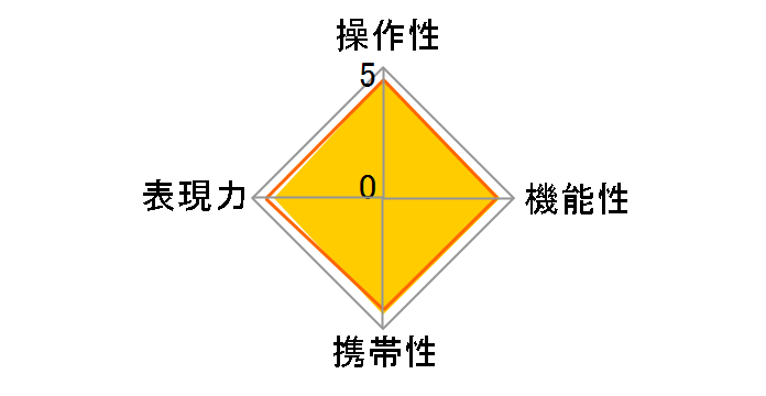 LUMIX G VARIO 12-60mm/F3.5-5.6 ASPH./POWER O.I.S. H-FS12060