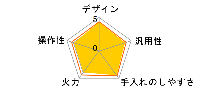 HIT-S55
