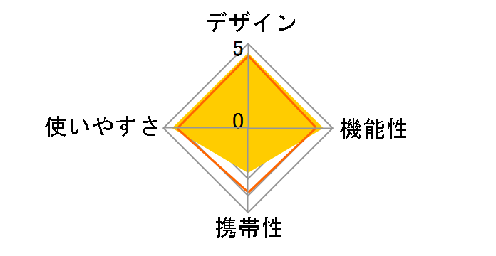 �z�C�[���N�[���[/60QT 2000027863 [�u���[/�z���C�g]