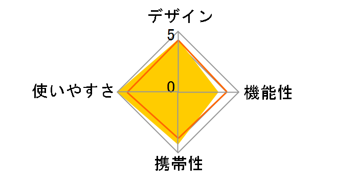 �G�N�X�J�[�V���� �N�[���[/30QT 2000027861 [�u���[/�z���C�g]