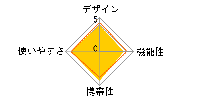 �G�N�X�J�[�V���� �N�[���[/16QT 2000027859 [�u���[/�z���C�g]