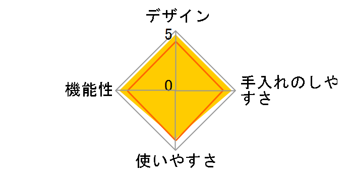 KGY-713SM