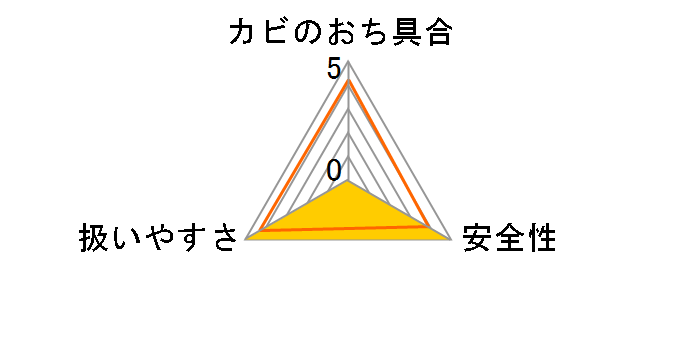 ルック おふろの防カビくん煙剤 消臭ミントの香り 5g×3個パック