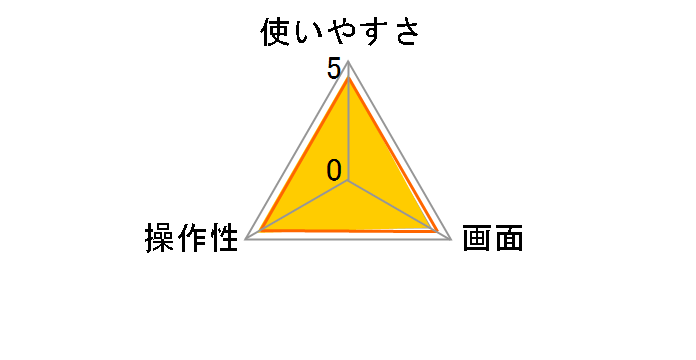 T-543BL [�u���[]