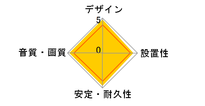DH-HDP14E10BK [1m]