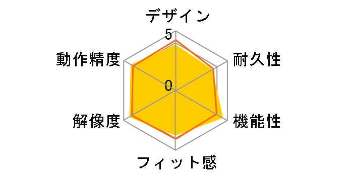 MMO Gaming Mouse G600 G600t