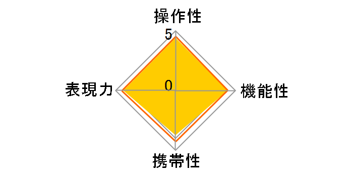 FE 70-300mm F4.5-5.6 G OSS SEL70300G