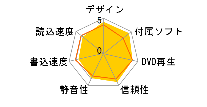LDR-PMJ8U2VBK [�u���b�N]