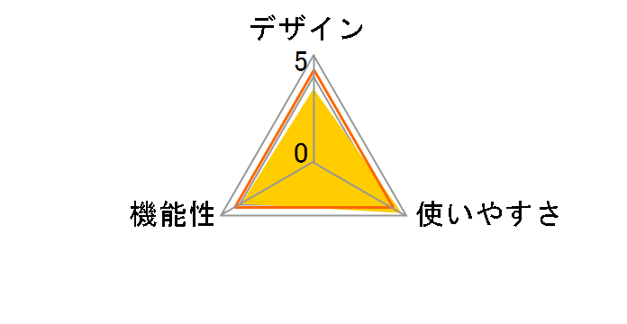 D-BG6