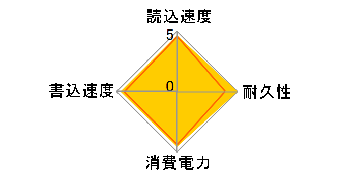 540s Series SSDSC2KW240H6X1