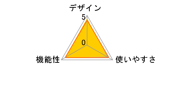 接眼目当て DK-19