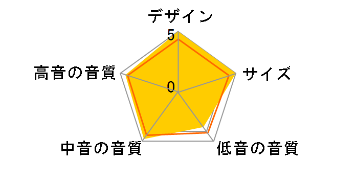 DIAMOND 210 [�u���b�N�E�b�h �y�A]