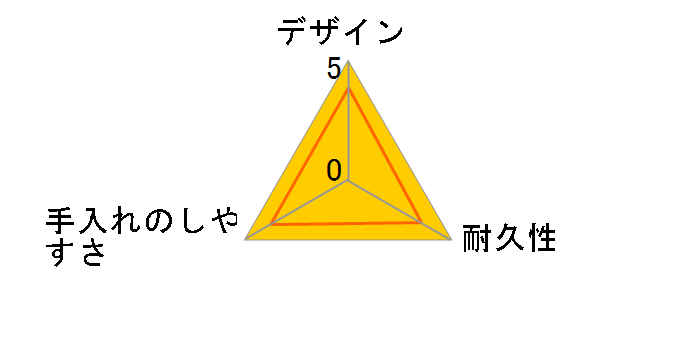 pbN&W fbNXZbg PSC-PRN11G [O[]