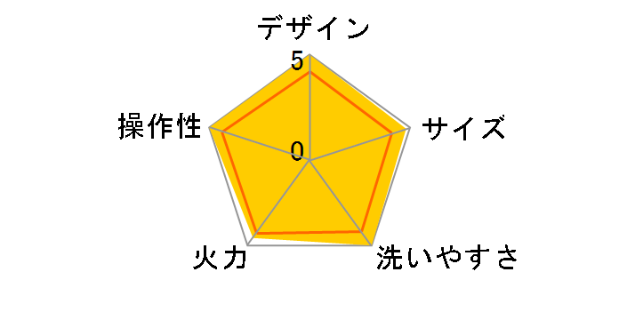 �ԊO���T�[�N�����[�X�^�[ ZAIGLE handsome SJ-100