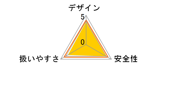 HM1111C