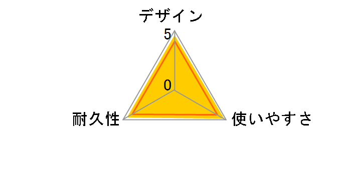 MPA-AC05NBK [0.5m �u���b�N]