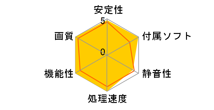 GTX1080-8G [PCIExp 8GB]