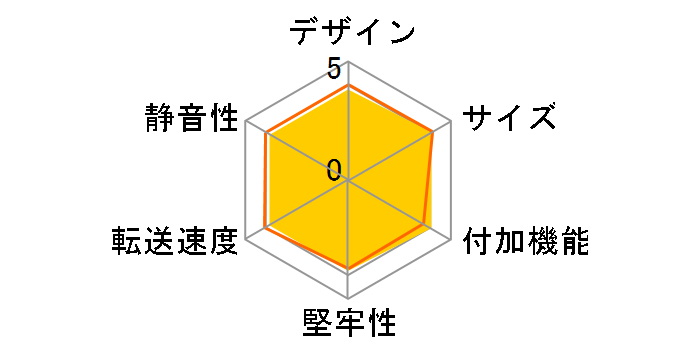 �����̓� HDD/SSD���z�L�b�g CRAHK25U3