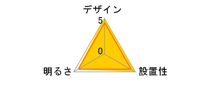HC-P018BKNDZ [��]