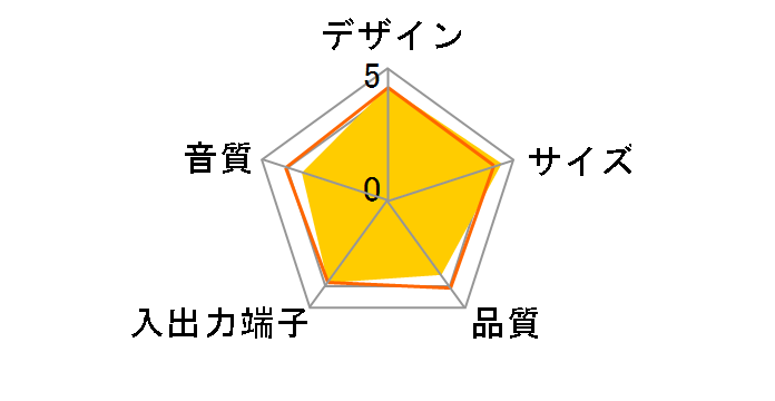MM-SPL11UBK [�u���b�N]