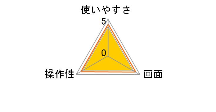 TD-408 [�u���[]