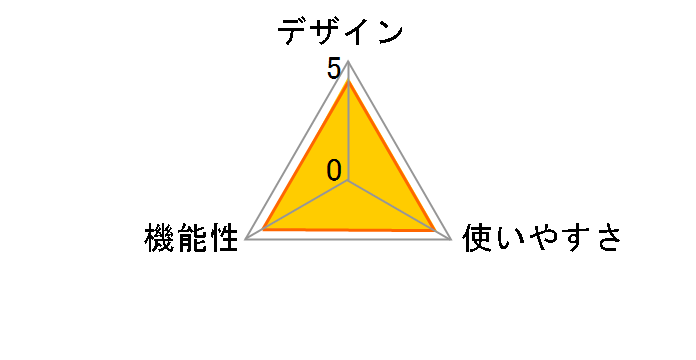 ケーブルスイッチ CS-310