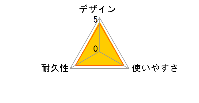 DH-AB10 [1m �l�C�r�[]