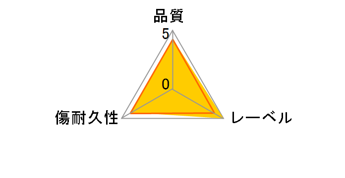 20BNE1VJPP2 [BD-RE 2�{�� 20���g]