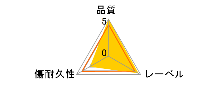 5BNR1VJPS4 [BD-R 4�{�� 5���g]