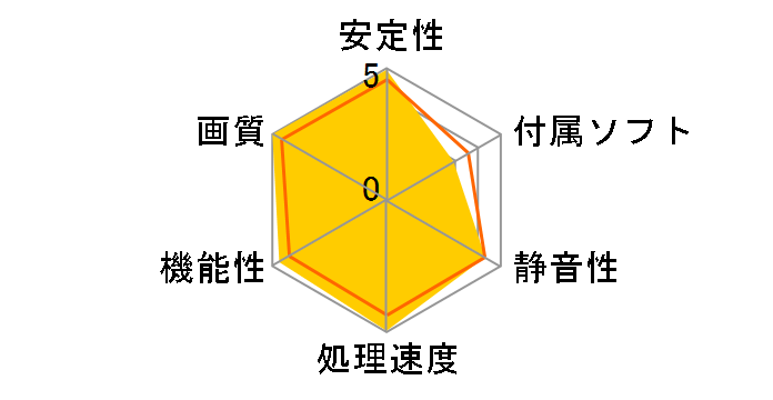 GV-N1070G1 GAMING-8GD [PCIExp 8GB]