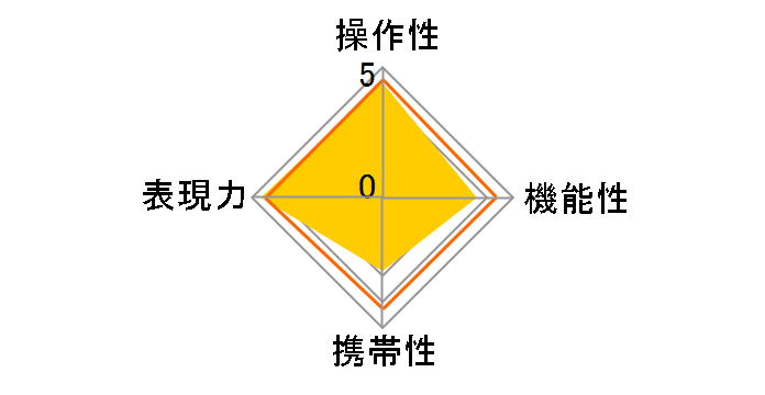 LAOWA 105mm F2 Bokeh Dreamer [�y���^�b�N�X�p]