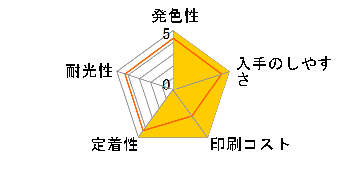 LC21EBK [��]