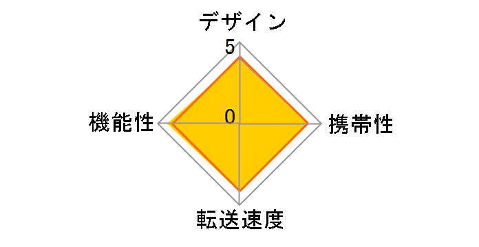MR3-K012BK [USB 38in1 ubN]