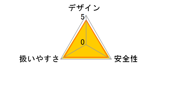 HR244DRGX