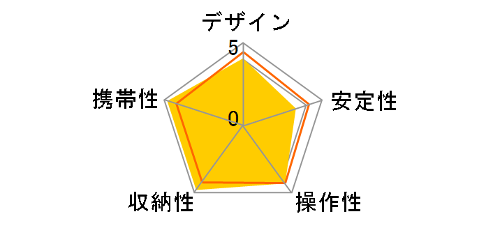 �G�A���[S100