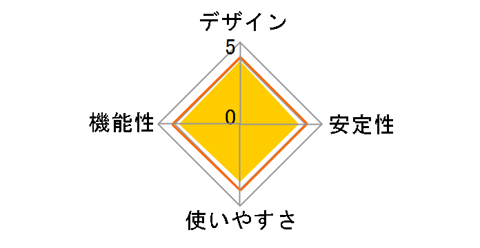 LBT-UAN05C1 [�u���b�N]