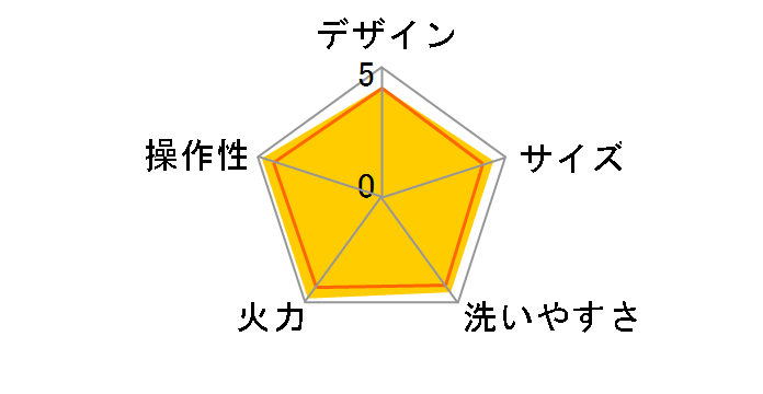 �����܂� EP-PE10